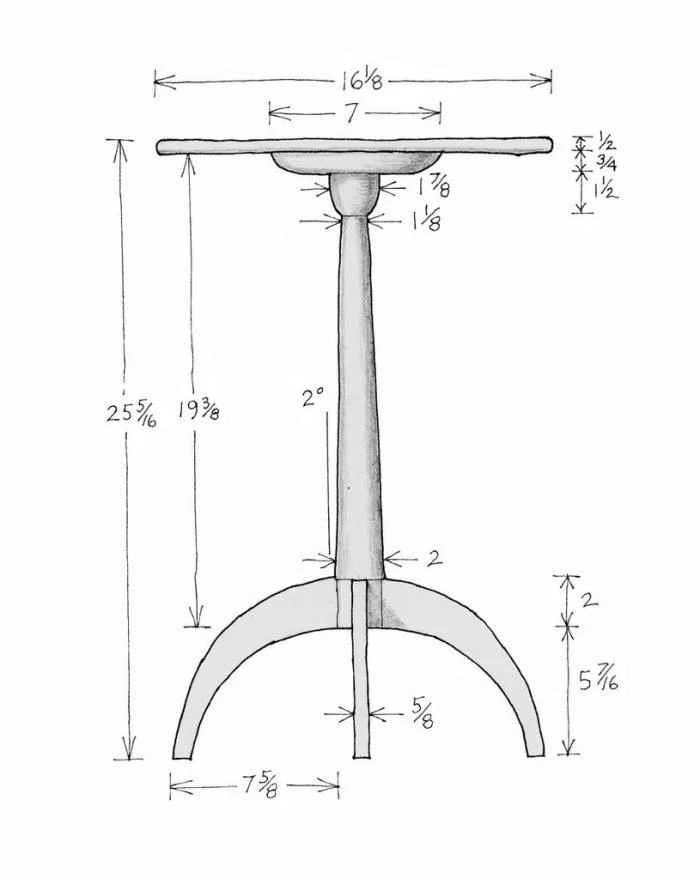 Shaker Inspiration: Five Decades Of Fine Craftsmanship - Image 2