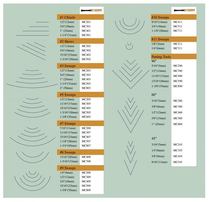 Flexcut Mallet Carving Sets - Image 6